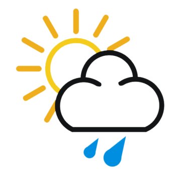 Wetterbeobachtung